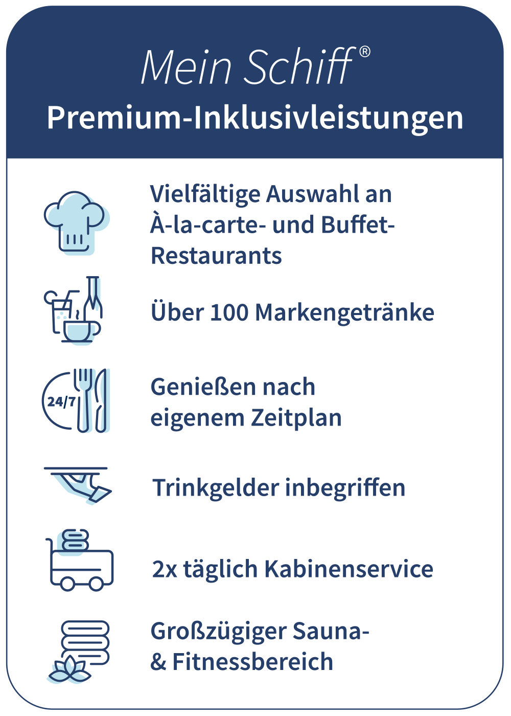Alles Inklusive